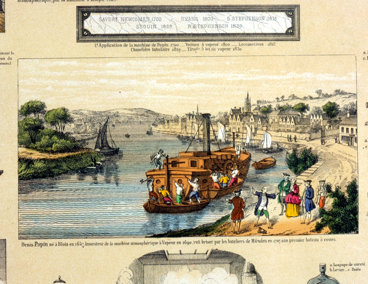 Denis Papin (1647-1712) så på at hjuldamperen hans ble ødelagt av båtmennene i Muenden i 1707 av French School