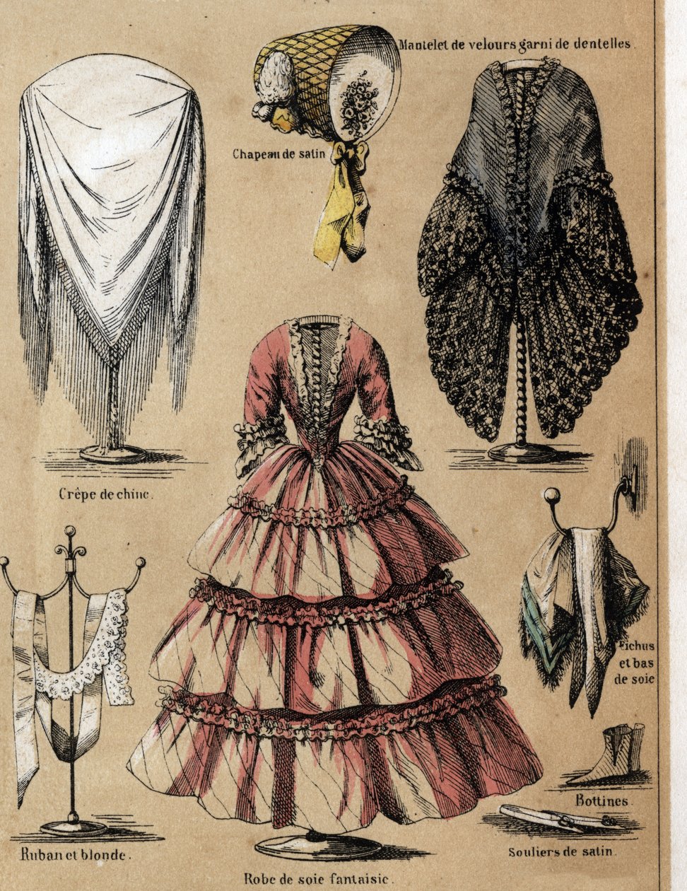 Description of the culture and silk products: a lime in crepe de chine, a velvet coat with lace, silk sleeves and a fancy dress. Plate “” la soie”” in “” les Recreations instructives”” Synoptique painting by Jules DELBRUCK, engraving from 1860. Private col av French School