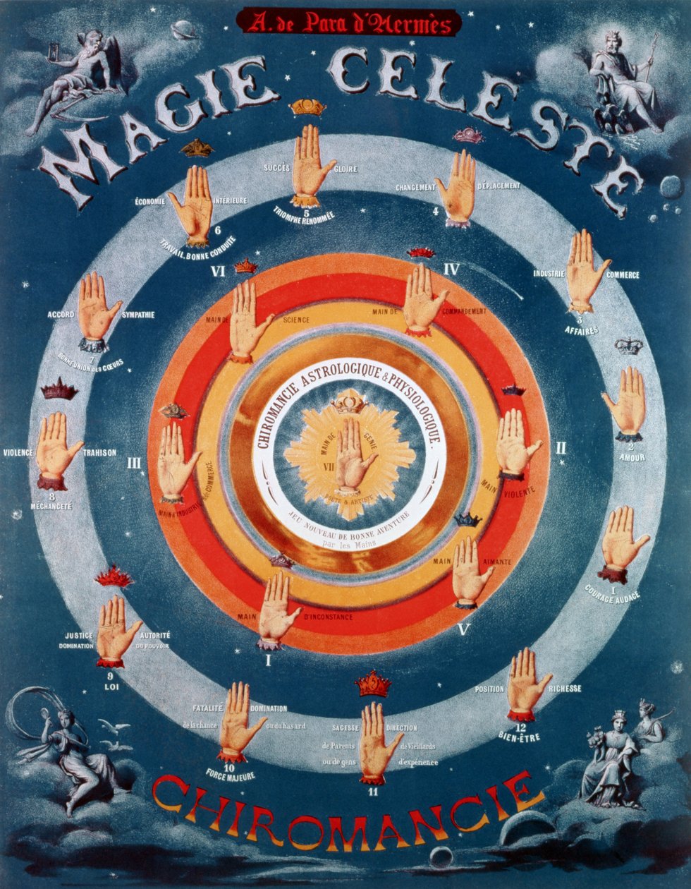 Divinatory game of palmistry av A. de Para dHermes, sent på 1800-tallet av French School