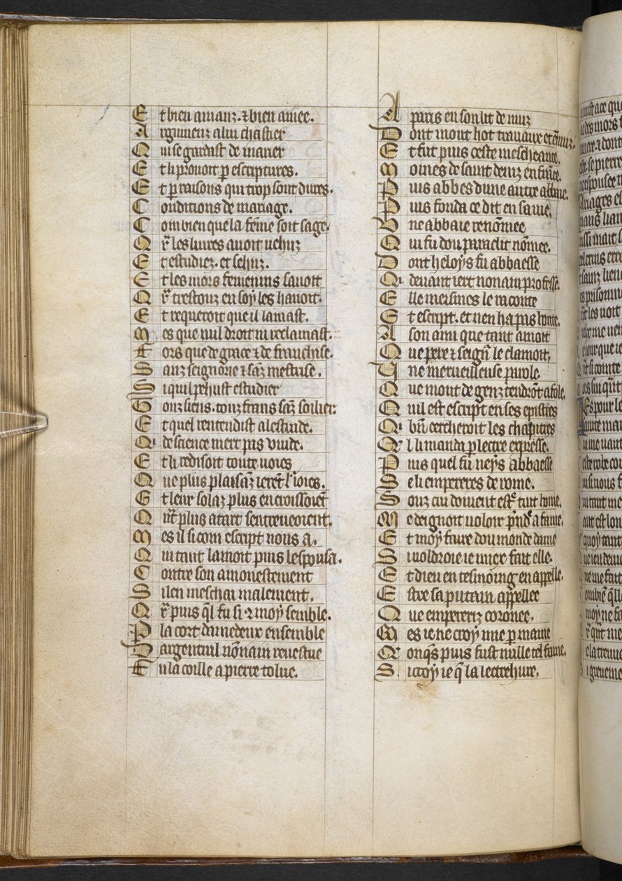 Egerton MS 881 f.65v, Guillaume de Lorris og Jean de Meun, Roman de la Rose (vellum) av French School