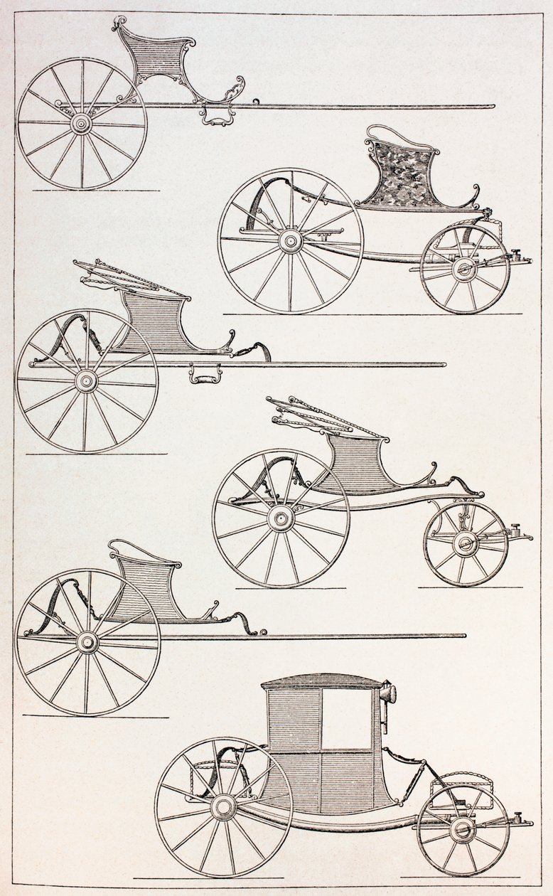 Lette franske vogner fra det attende århundre, 1875 av French School