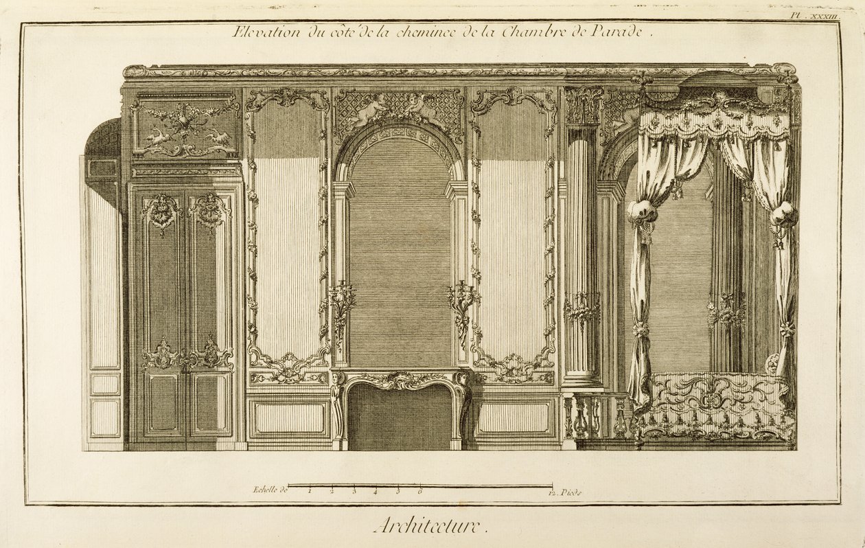 Forhøyning av skorsteinsdelen av Parade Chamber, i leiligheten hertuginnen av Orleans i Palais Royal i Paris, fra Diderots Encyclopaedia, pub. 1762 av French School