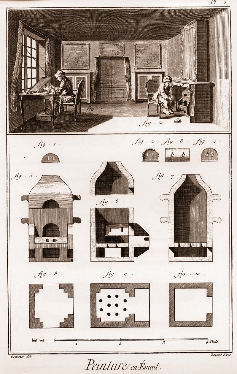 Emaljemaleri - "" The Great Encyclopedia, eller Dictionnaire Raisonne des Sciences, des Arts et des Metiers"" (Encyclopedia or Dictionary of the Sciences, Arts and Professions) av Denis Diderot (1713-1784) og Jean d
