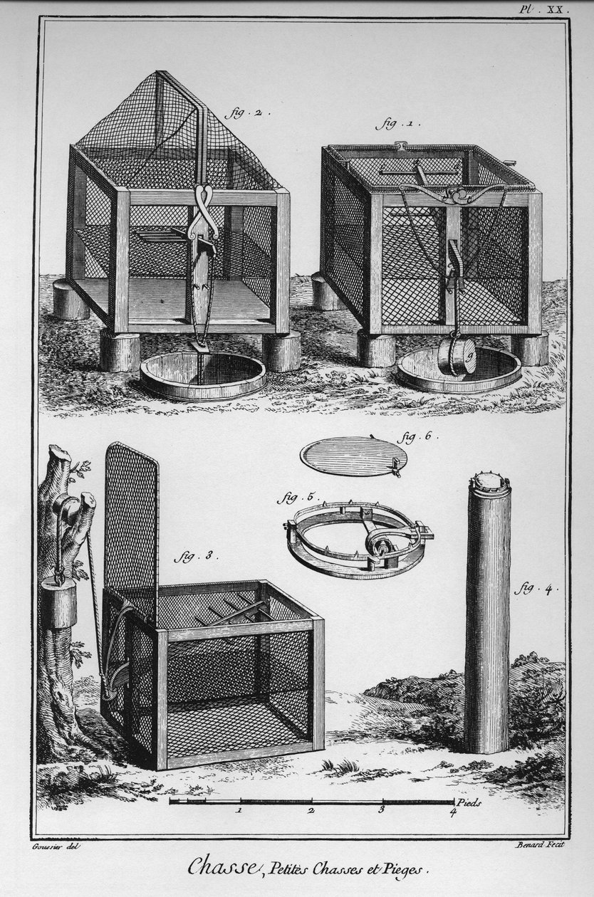 Encyclopedia or Dictionary of the Sciences, Arts and Professions av Denis Diderot (1713-1784) og Jean d