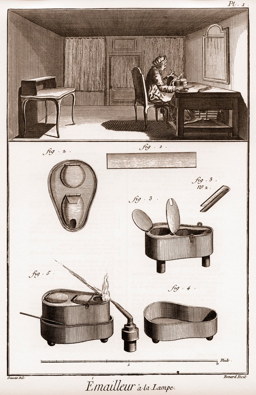 Encyclopedia or Dictionary of the Sciences, Arts and Professions av Denis Diderot (1713-1784) og Jean d