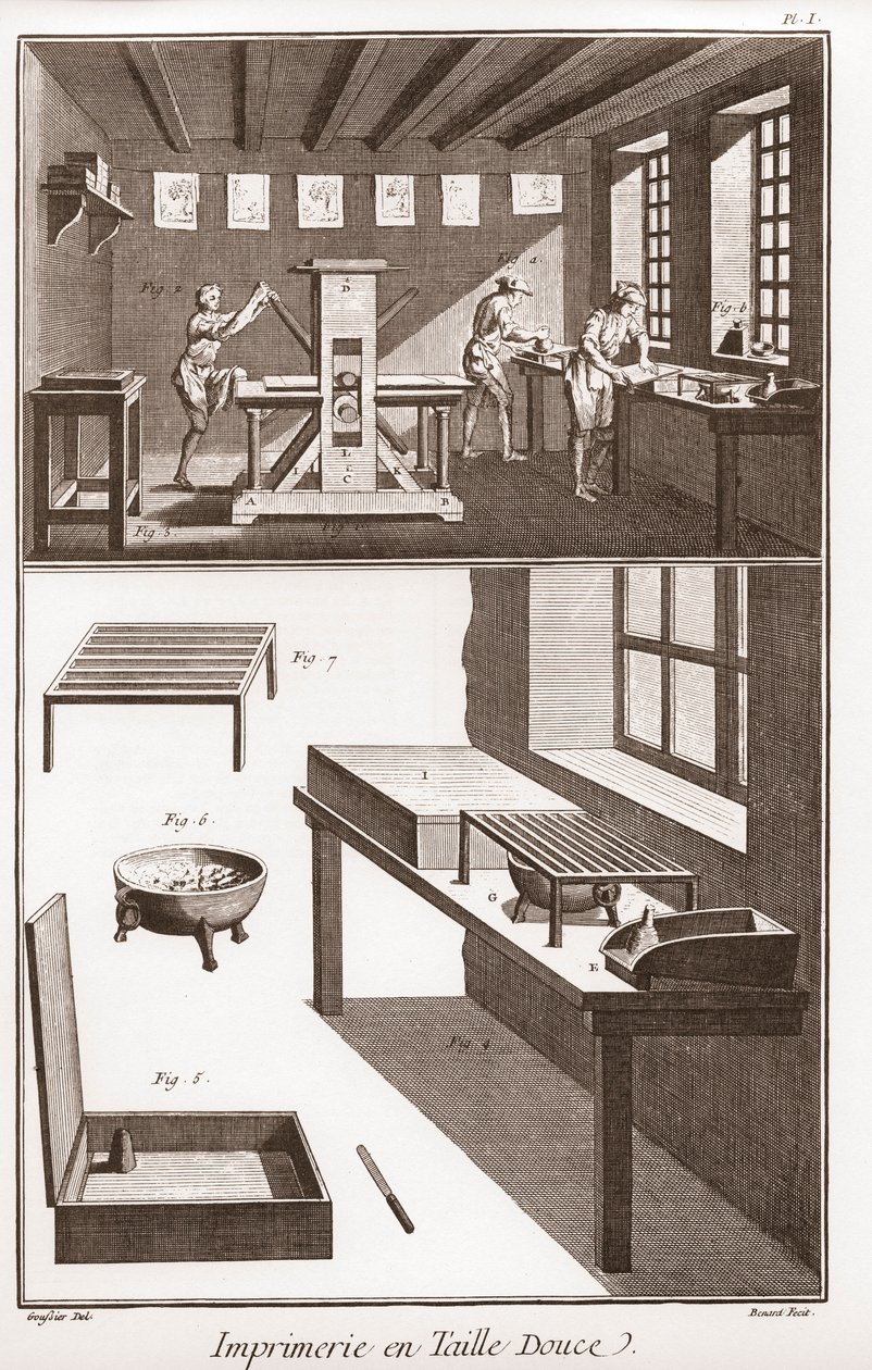 Encyclopedia or Dictionary of the Sciences, Arts and Professions av Denis Diderot (1713-1784) og Jean d