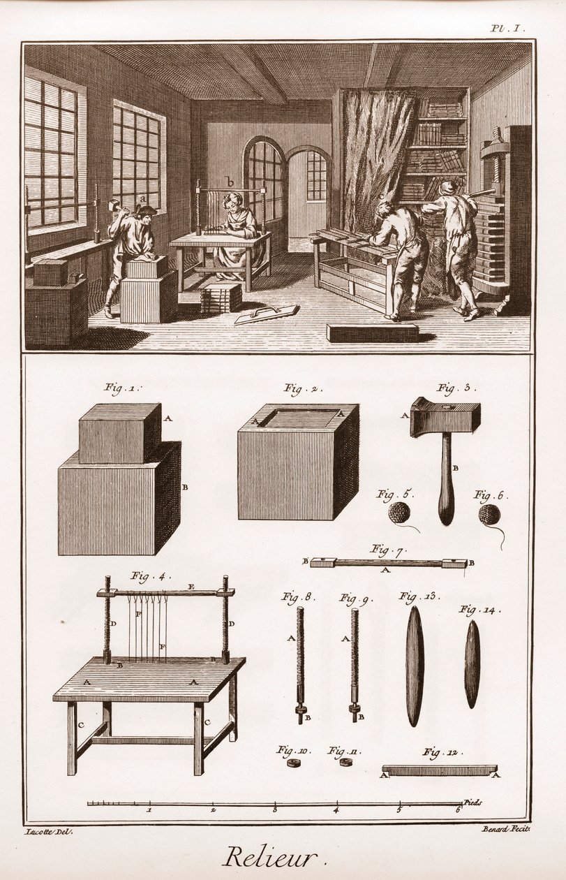 Encyclopedia or Dictionary of the Sciences, Arts and Professions av Denis Diderot (1713-1784) og Jean d