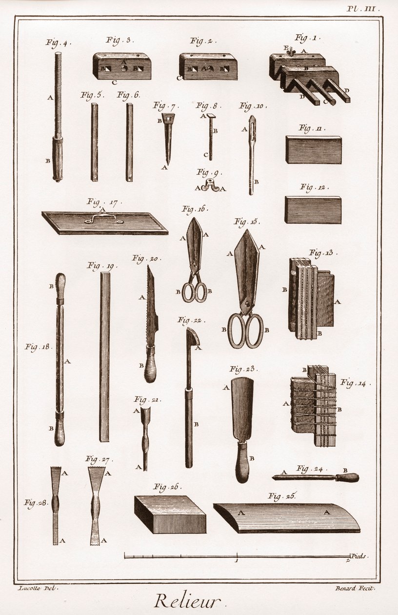 Encyclopedia or Dictionary of the Sciences, Arts and Professions av Denis Diderot (1713-1784) og Jean d