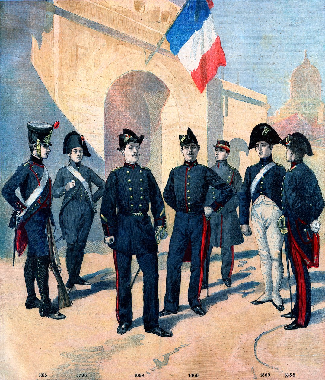 Utvikling av uniformen til elevene ved Ecole Polytechnique de Paris og deres bicorne mellom 1796 og 1894 av French School