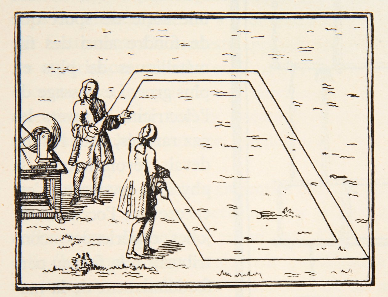 Le Monniers eksperiment på elektrisitetshastighet, 1751, kopi av Boris Mestchersky (d.1957) illustrasjon fra Histoire de la Nation Francaise, Sciences, Volumes I & II, av Gabriel Hanotaux (185) av French School