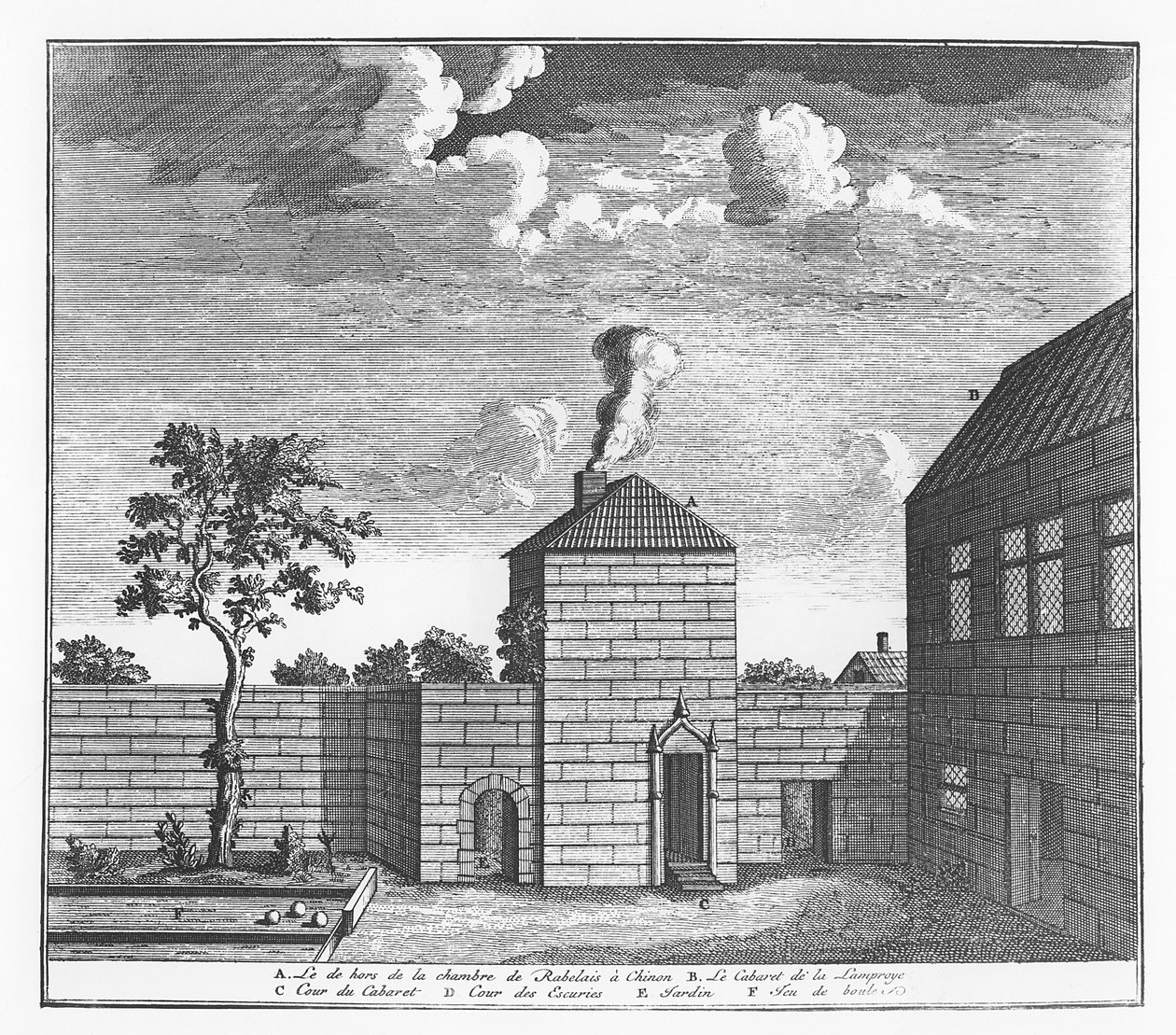 Eksteriør av huset til François Rabelais i Chinon (gravering) av French School