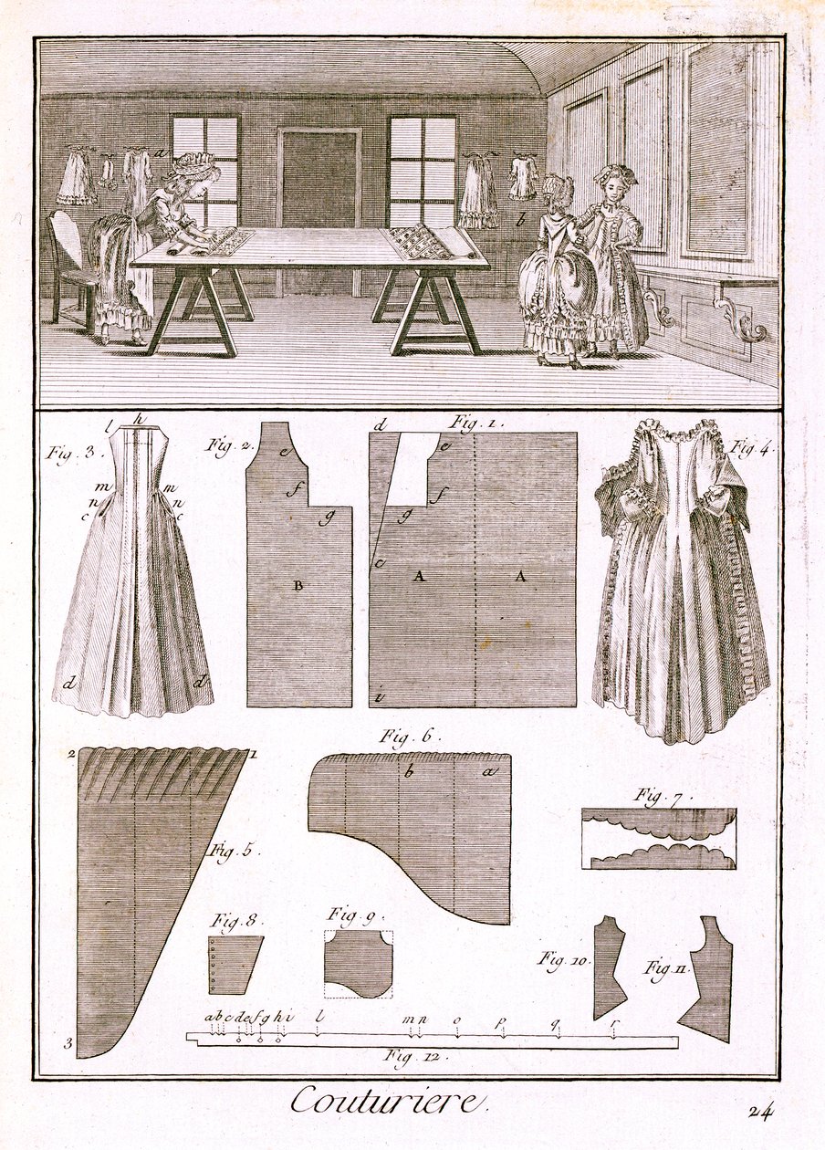 Moteverksted, fra Encyclopedie des Sciences et Metiers av Denis Diderot (1713-84) utgitt ca. 1770 av French School