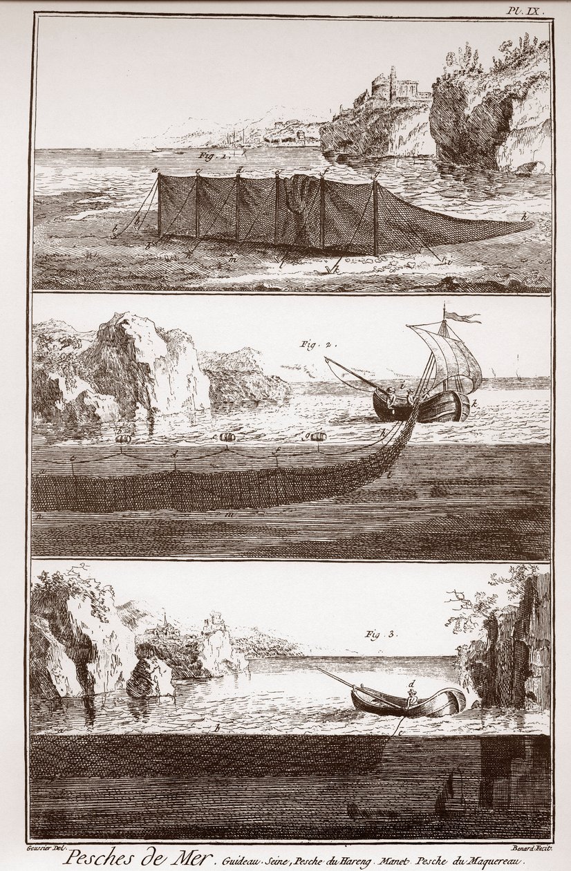 Fishery and MAKING & USING FISH NET - “” The Great Encyclopedie, ou Dictionnaire Raisonne des Sciences, des Arts et des Metiers” (Encyclopedia or Dictionary of the Sciences, Arts and Professions) by Denis Diderot (1713-1784) and Jean d