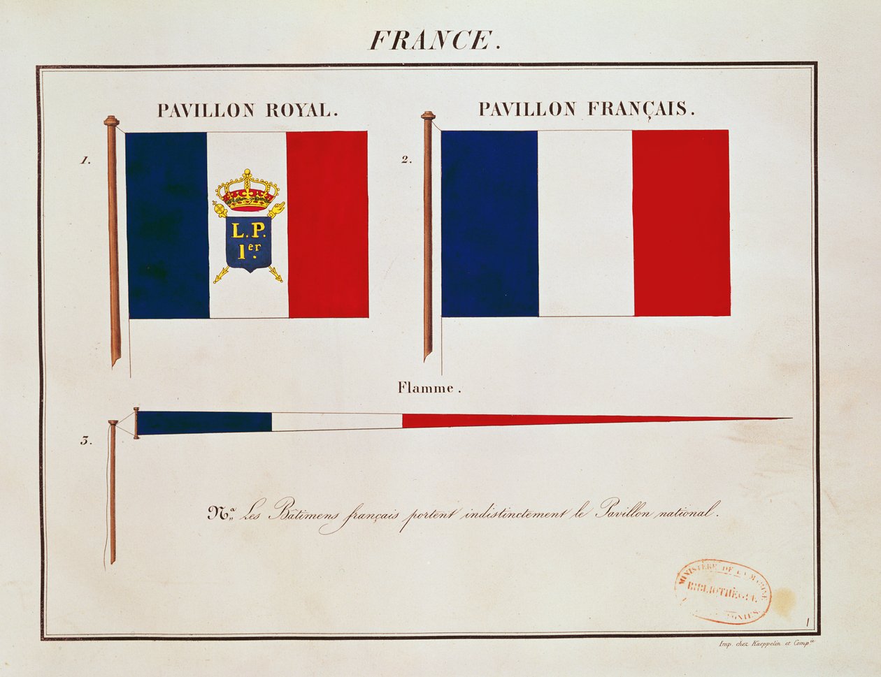 Flagget til Louis-Philippe I, fra Pavilions of the Maritime Powers (fargegravering) av French School