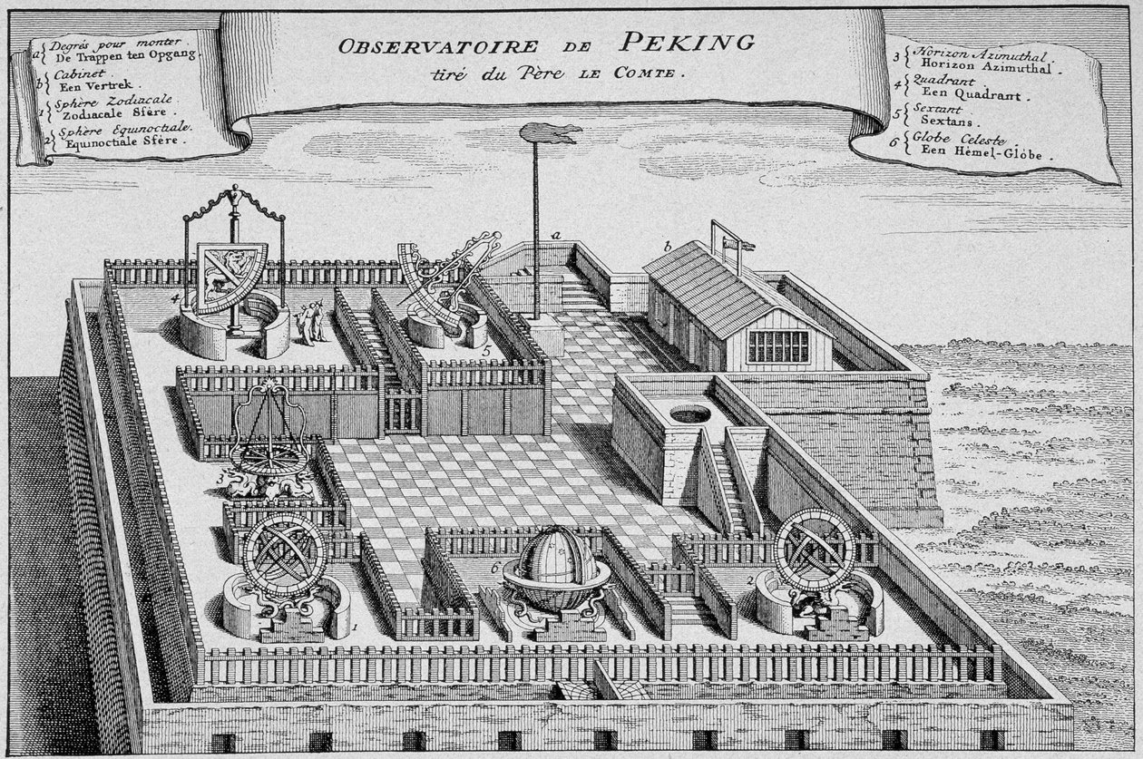 Tidligere kinesisk observatorium i Beijing - basert på en kobbergravering av "The History of Travel"" fra 1747 av French School