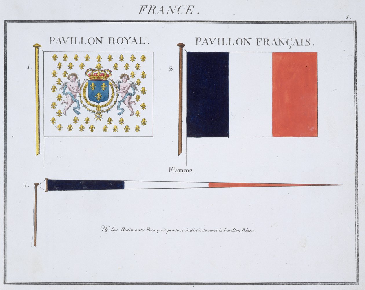 Franske flagg, fra en fransk bok med flagg, ca. 1819 av French School