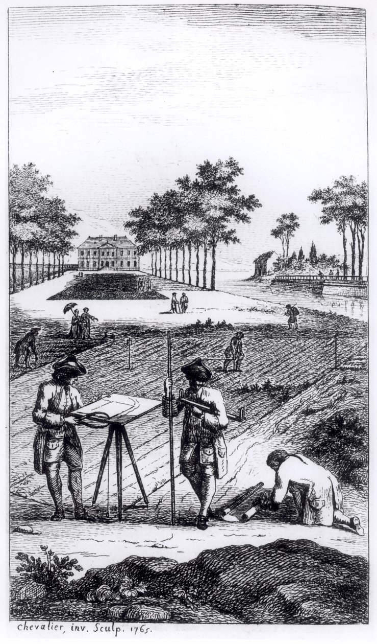 Frontispice fra La Science de lArpenteur av Dupain de Montesson (ca. 1720-90) utgitt i Paris, 1766 av French School
