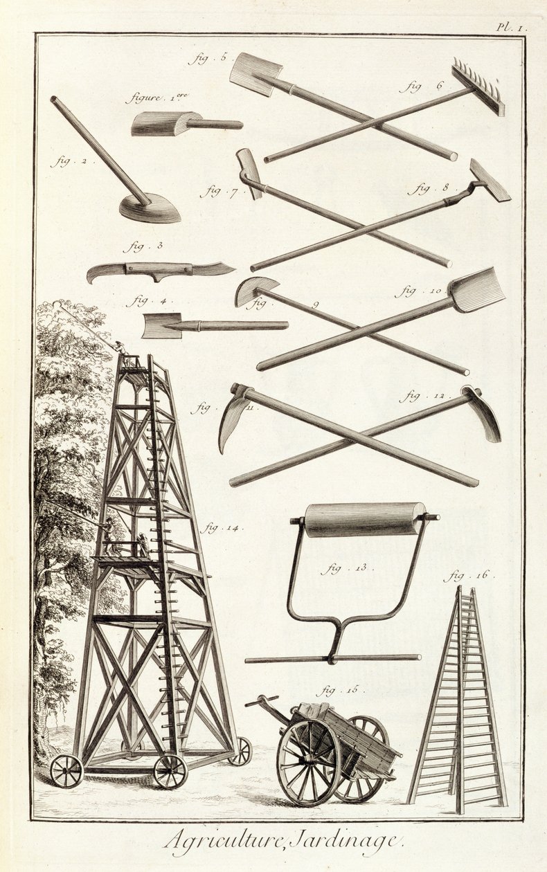 Hageverktøy og en mobil beskjæringsplattform, fra Encyclopedie des Sciences et Metiers av Denis Diderot (1713-84) utgitt ca. 1770 av French School