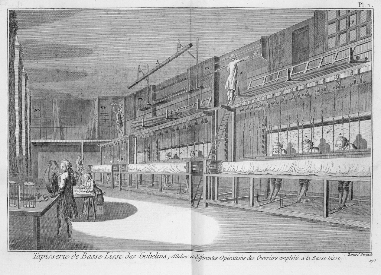 Gobelin-verksteder, fra Encyclopedia av Denis Diderot (1713-84), gravert av Robert Benard (f.1734), utgitt ca. 1770 av French School