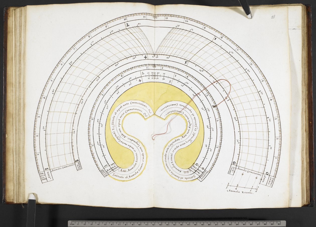 Harley MS 3263 f.27v Organon Astronomicon ex hypothesibus Copernicus extractum