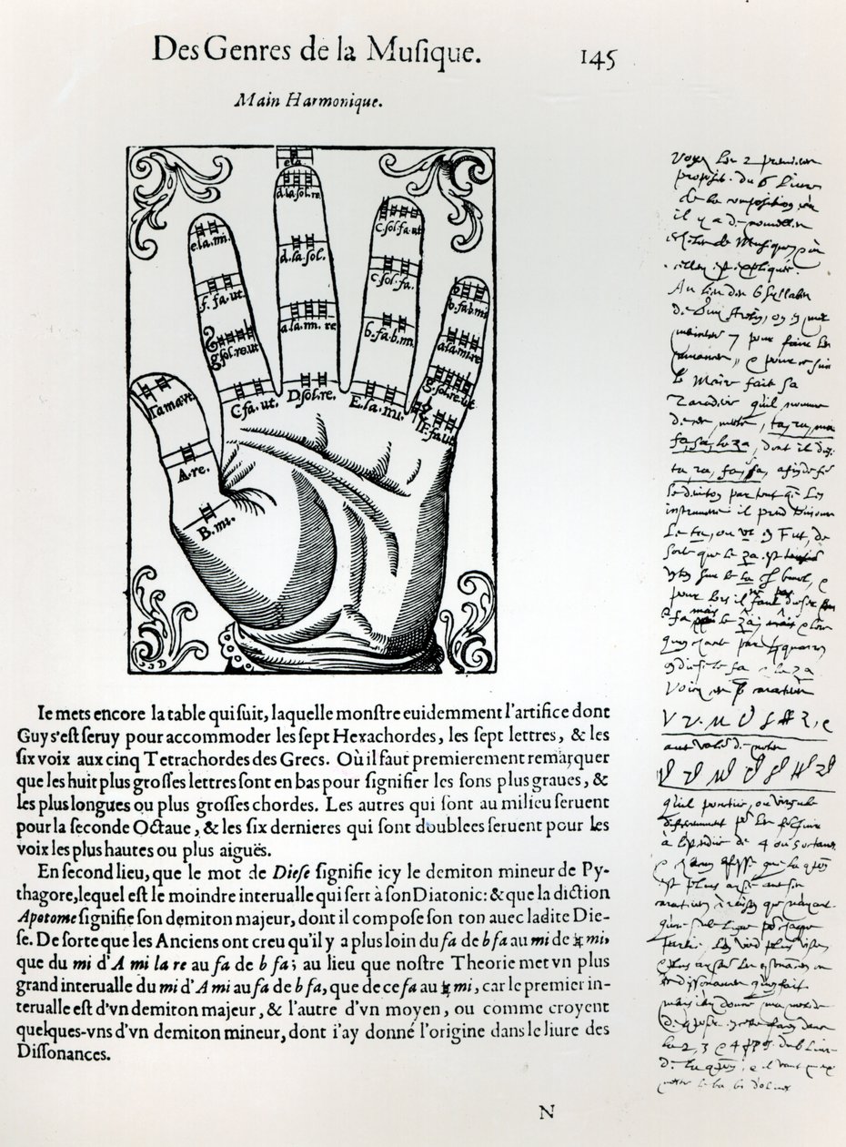 Harmonisk hånd, fra LHarmonie Universelle av Marin Mersenne (1588-1648), 1636 av French School