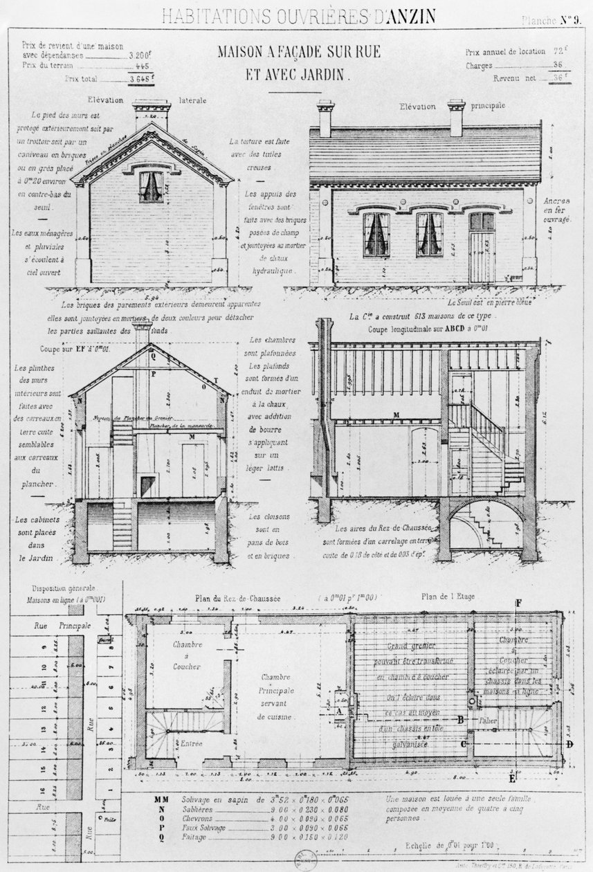 Hus for arbeidere i Anzin, plate 9 fra Arbeiderboliger i alle land, situasjon i 1878, Avenir av Emile Muller og Emile Cacheux, Paris, utgitt 1879 av French School