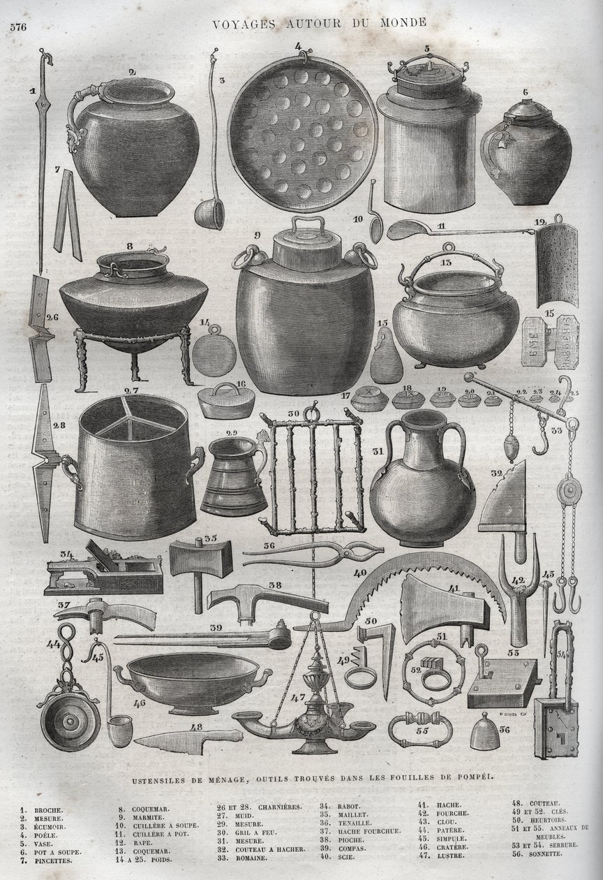 Houseware found in the excavations of Pompei - New National Encyclopedia by Maurice La Charest (De Lachatre av French School