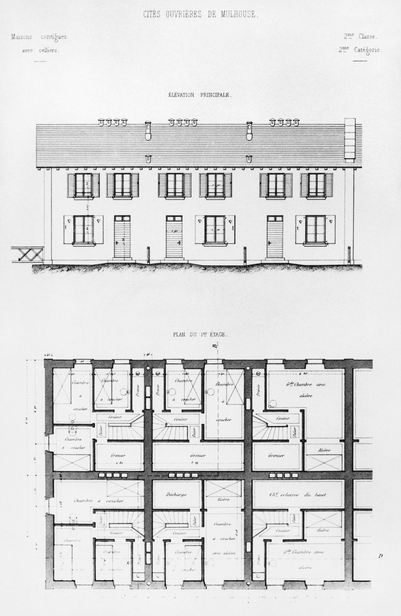 Boligutvikling i Mulhouse, slutten av 1800-tallet av French School
