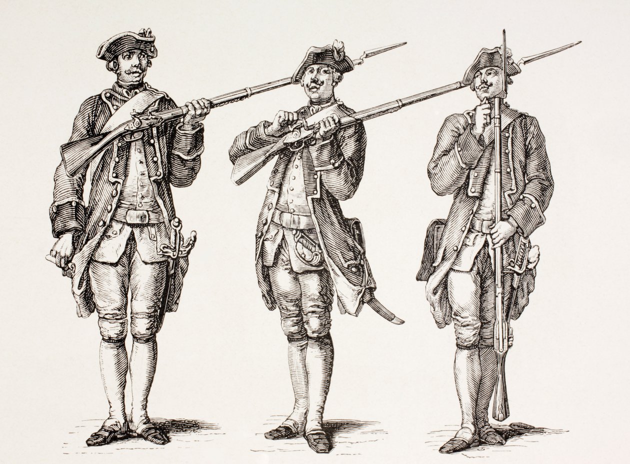 Hvordan lade en muskett, fra en fransk instruksjonsbok fra 1776, fra 