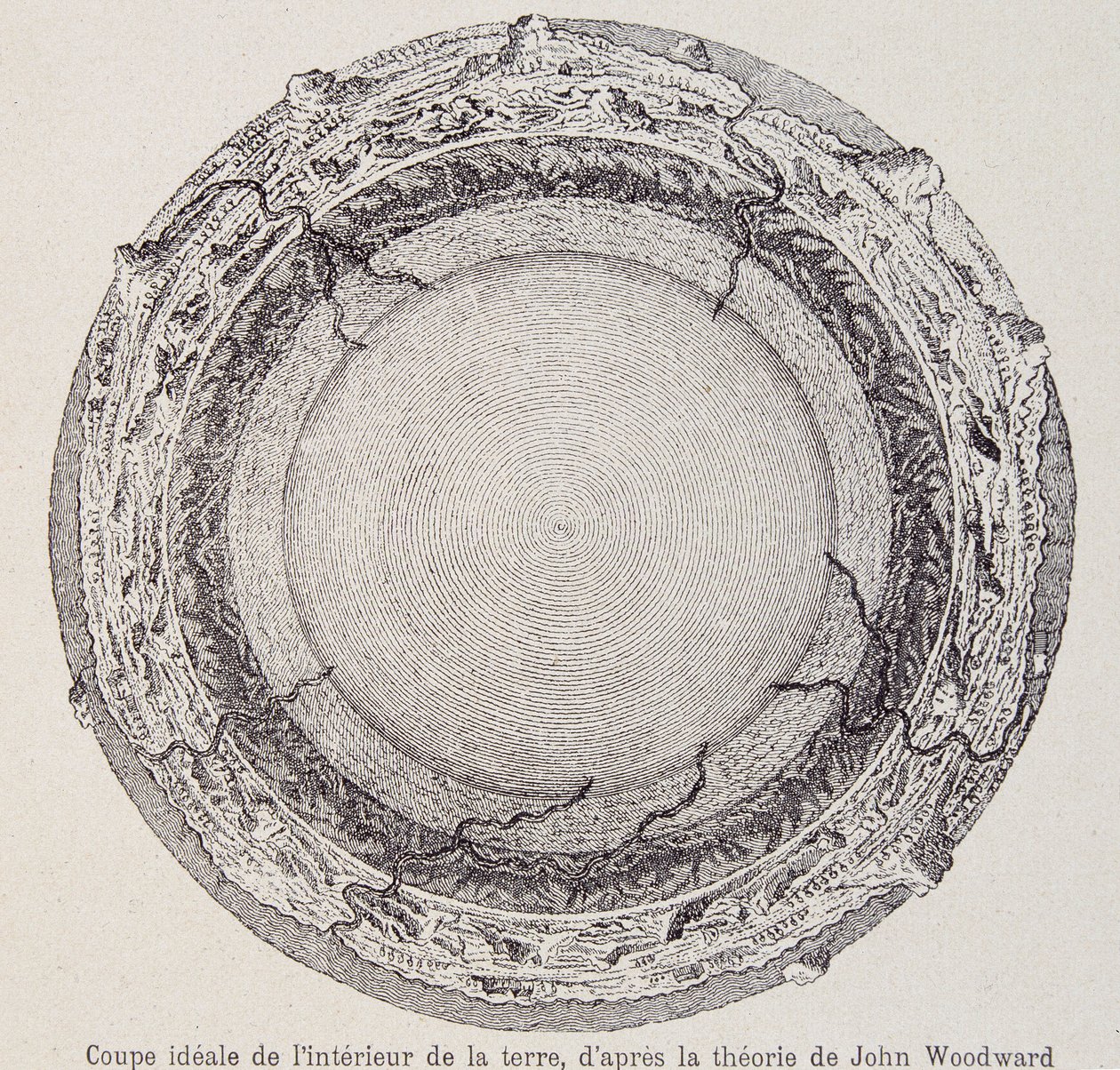 Ideell skåret fra det indre av jorden, ifølge John Woodwards teori - fra en kobberstikk fra året 1735 av French School