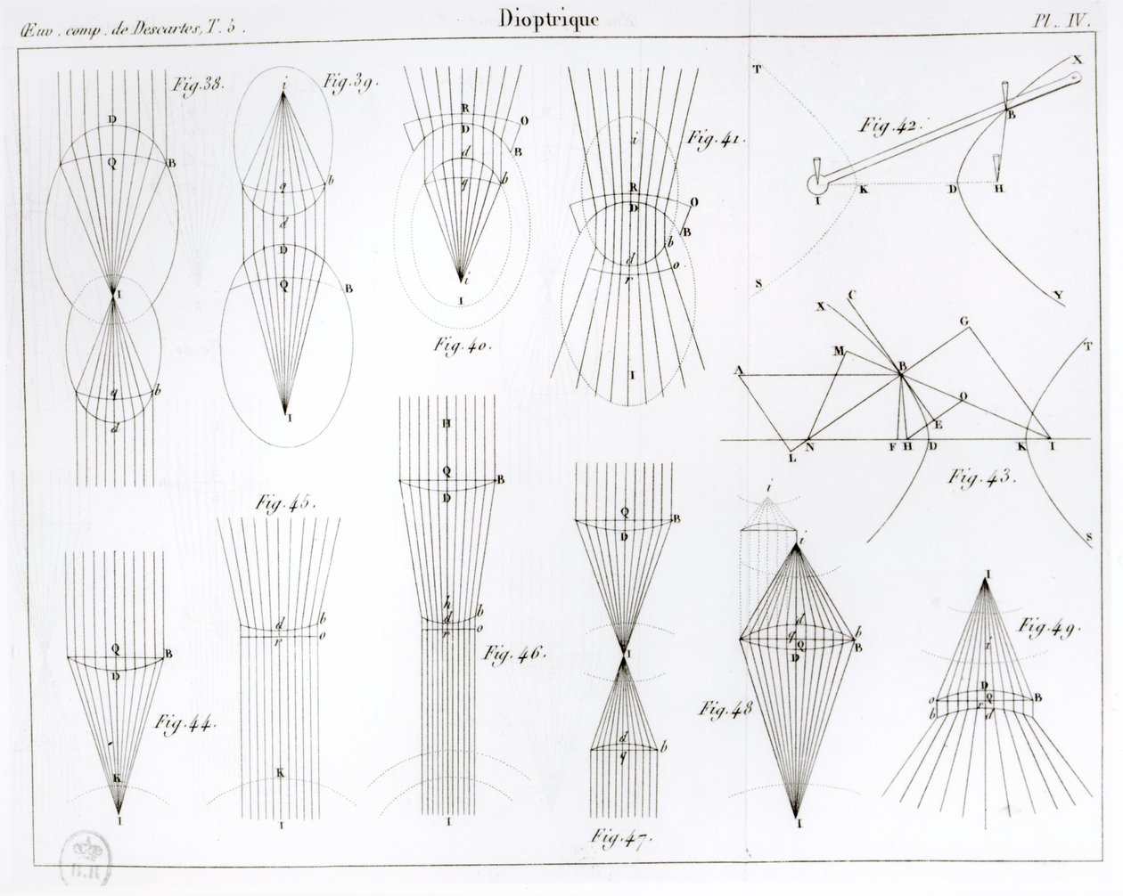 Illustrasjon fra Oeuvres de Descartes utgitt av Victor Cousin, Paris 1824 av French School