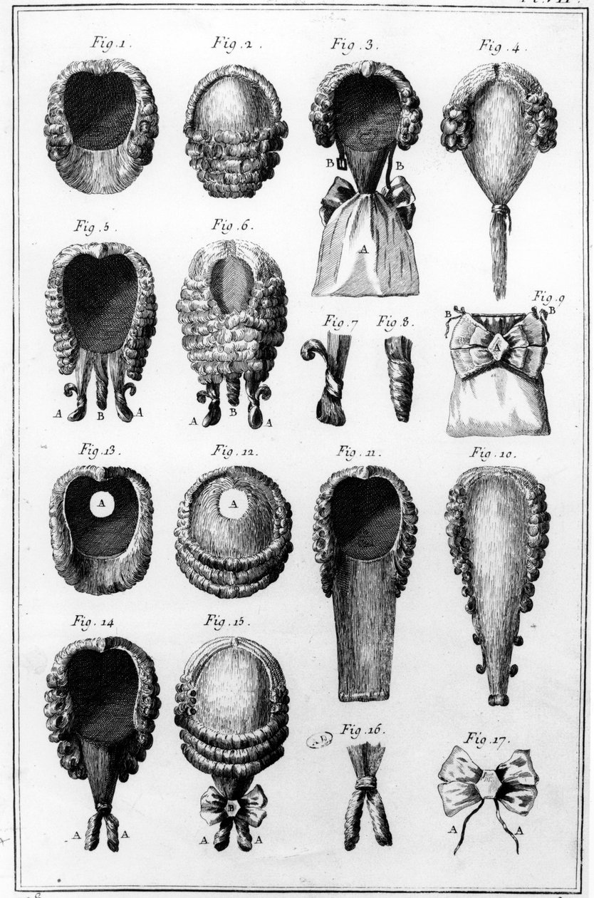 Illustrasjoner av ulike parykkmoter, plate VII, vol. 8, fra Encyclopedie des Sciences et Metiers av Diderot, utgitt ca. 1770 av French School