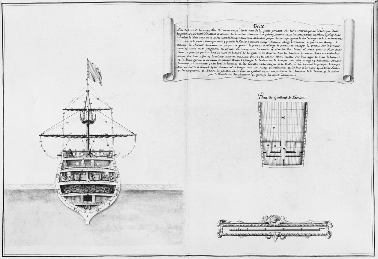 Innerste forstavn på et fartøy, illustrasjon fra Atlas de Colbert, plate 46 av French School