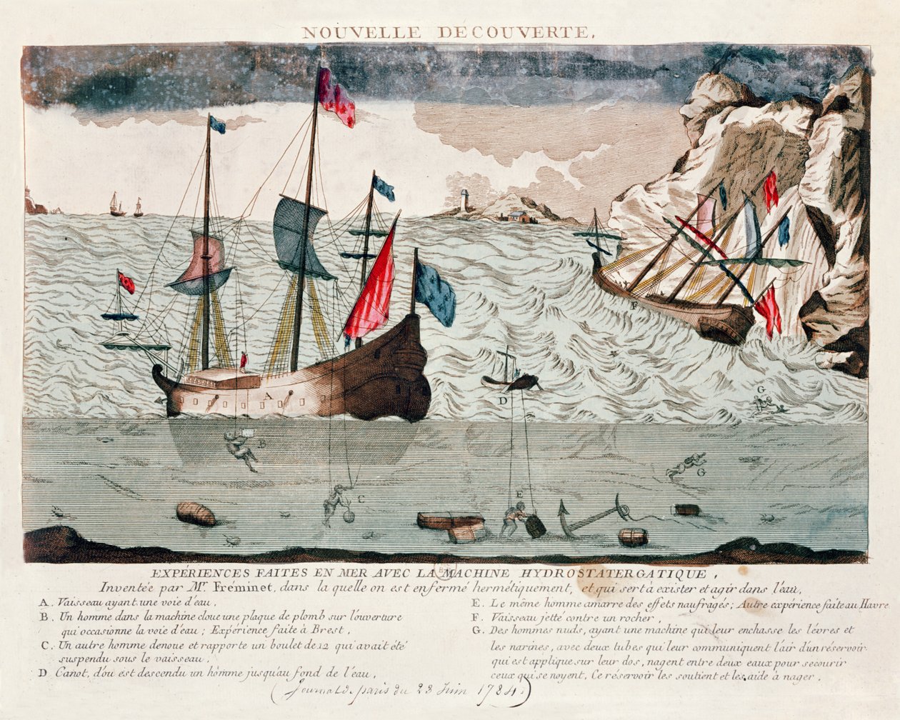 Oppfinnelse av Sieur Freminet av et system for resirkulering av luft og la dykkere puste under vann, 1784 av French School