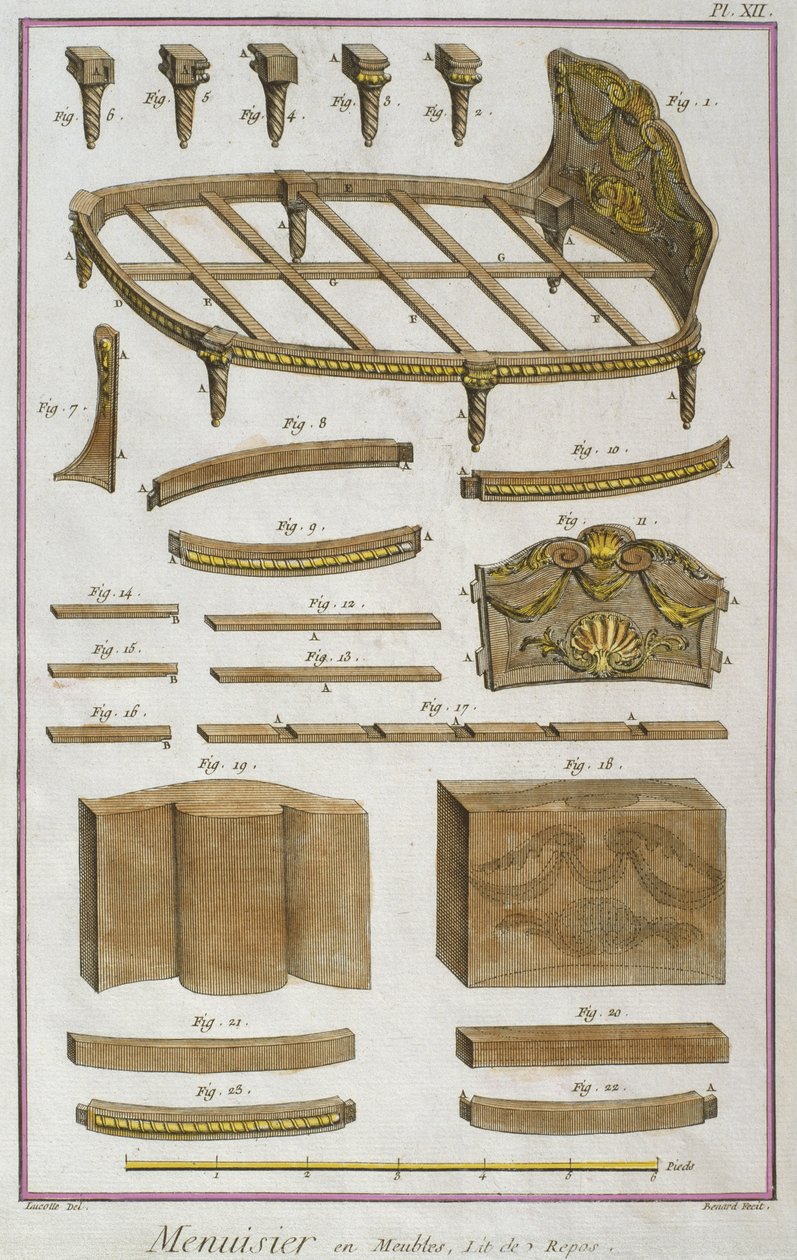 Joiner, en sofa, illustrasjon fra Encyclopedie des Sciences et Metiers av Denis Diderot (1713-84) gravert av Robert Benard (fl.1734) utgitt ca. 1770 (fargegravering) av French School