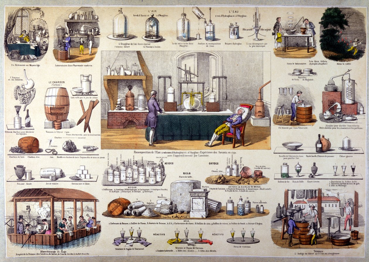 Lavoisiers eksperiment om gjenoppbygging av vann i 1790, ca. 1860 av French School