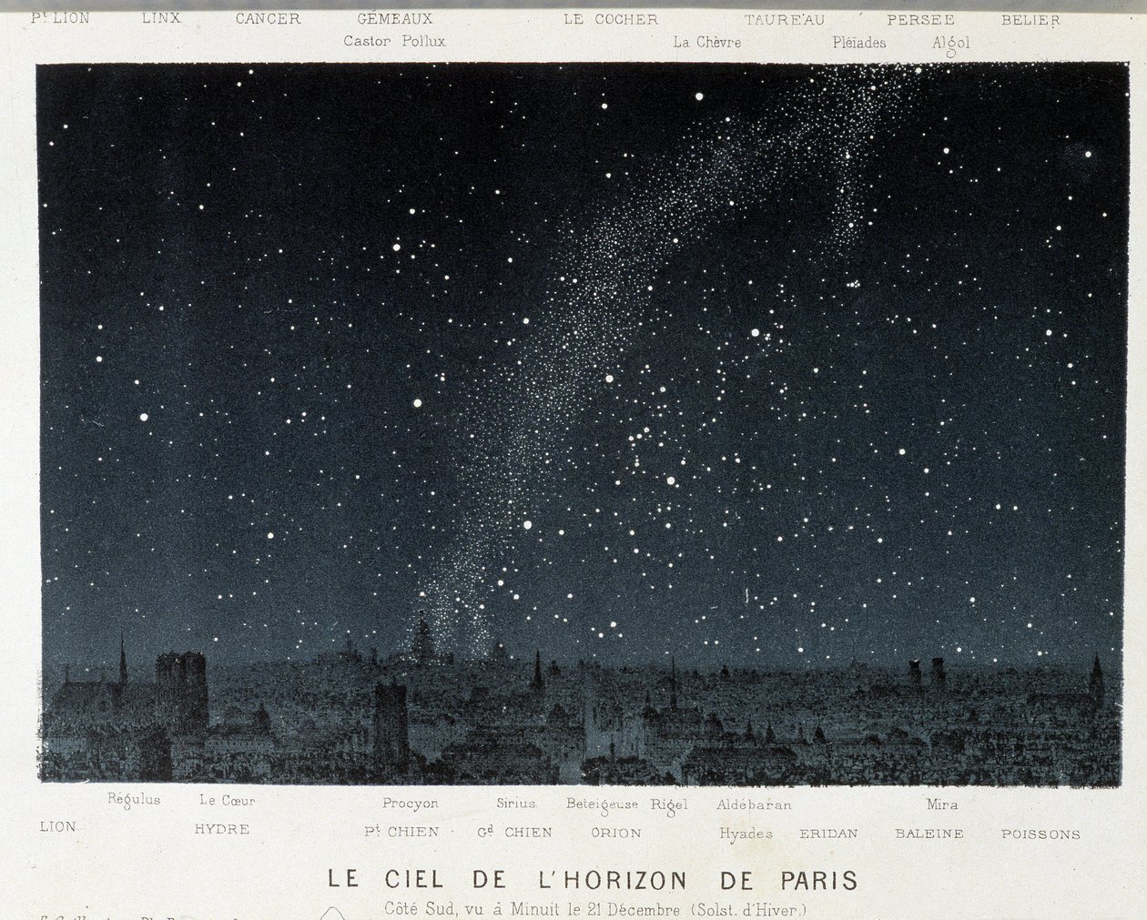 The Sky of the Paris Skyline ved vintersolverv - i "" Le Ciel"" av Amédée Guillemin, Paris av French School