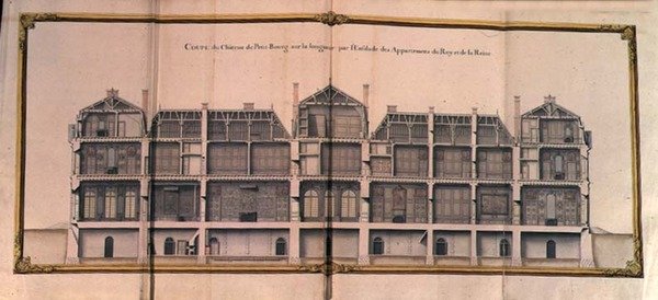 Den langsgående delen av Chateau de Petit-Bourg, som viser kongen og dronningens romsuite av French School