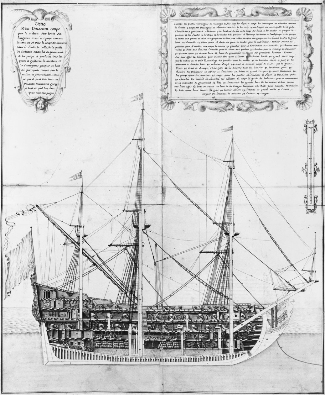 Langsgående tverrsnitt av et væpnet og utstyrt fartøy, illustrasjon fra Atlas de Colbert, plate 47 av French School