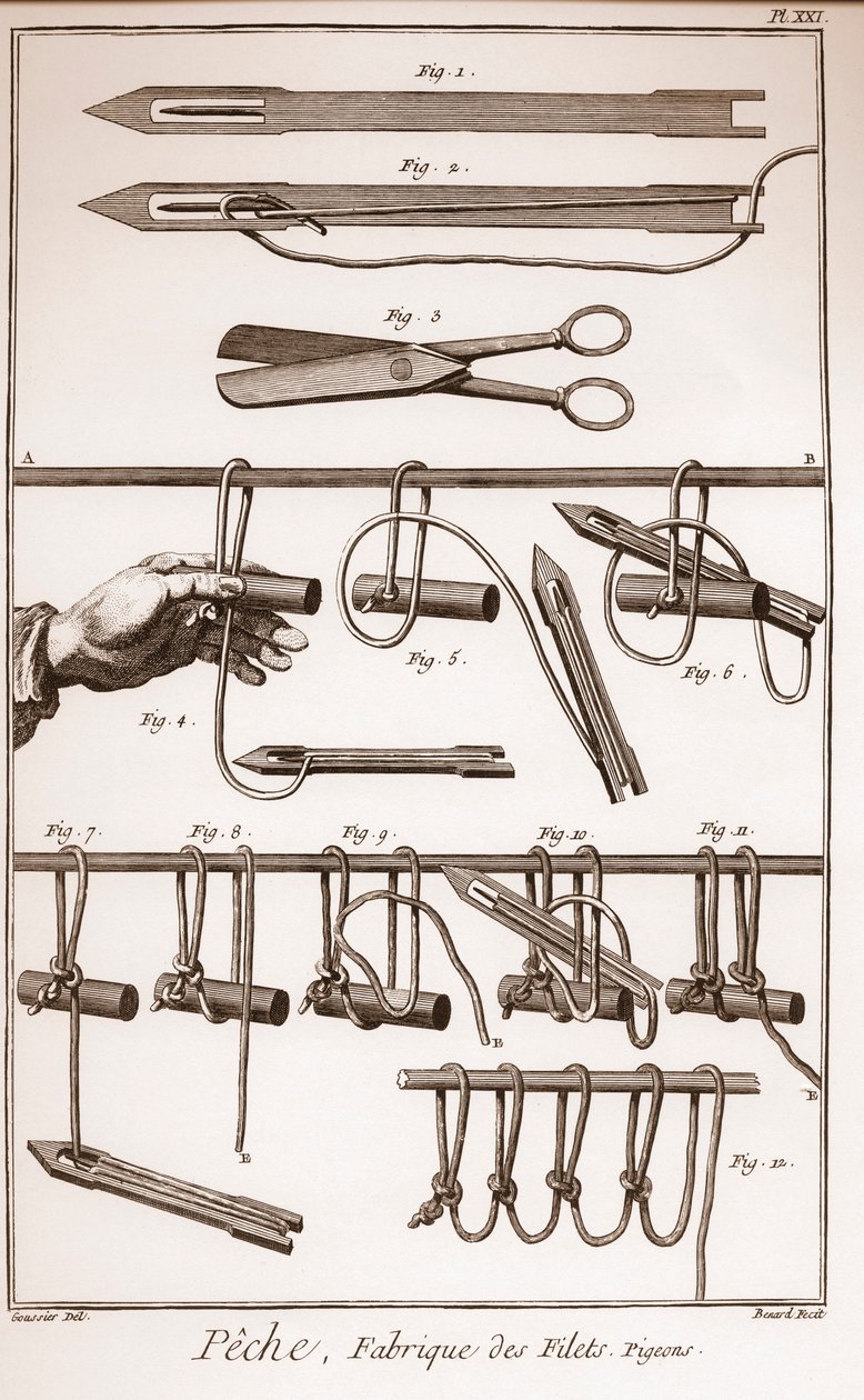 Å lage et fiskenett - Encyclopedia or Dictionary of the Sciences, Arts and Professions av Denis Diderot (1713-1784) og Jean d