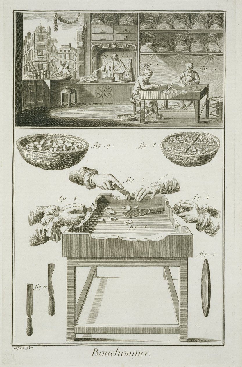 Produksjon av flaskekorker, fra Encyclopedie des Sciences et Metiers av Denis Diderot (1713-84) utgitt ca. 1770 av French School
