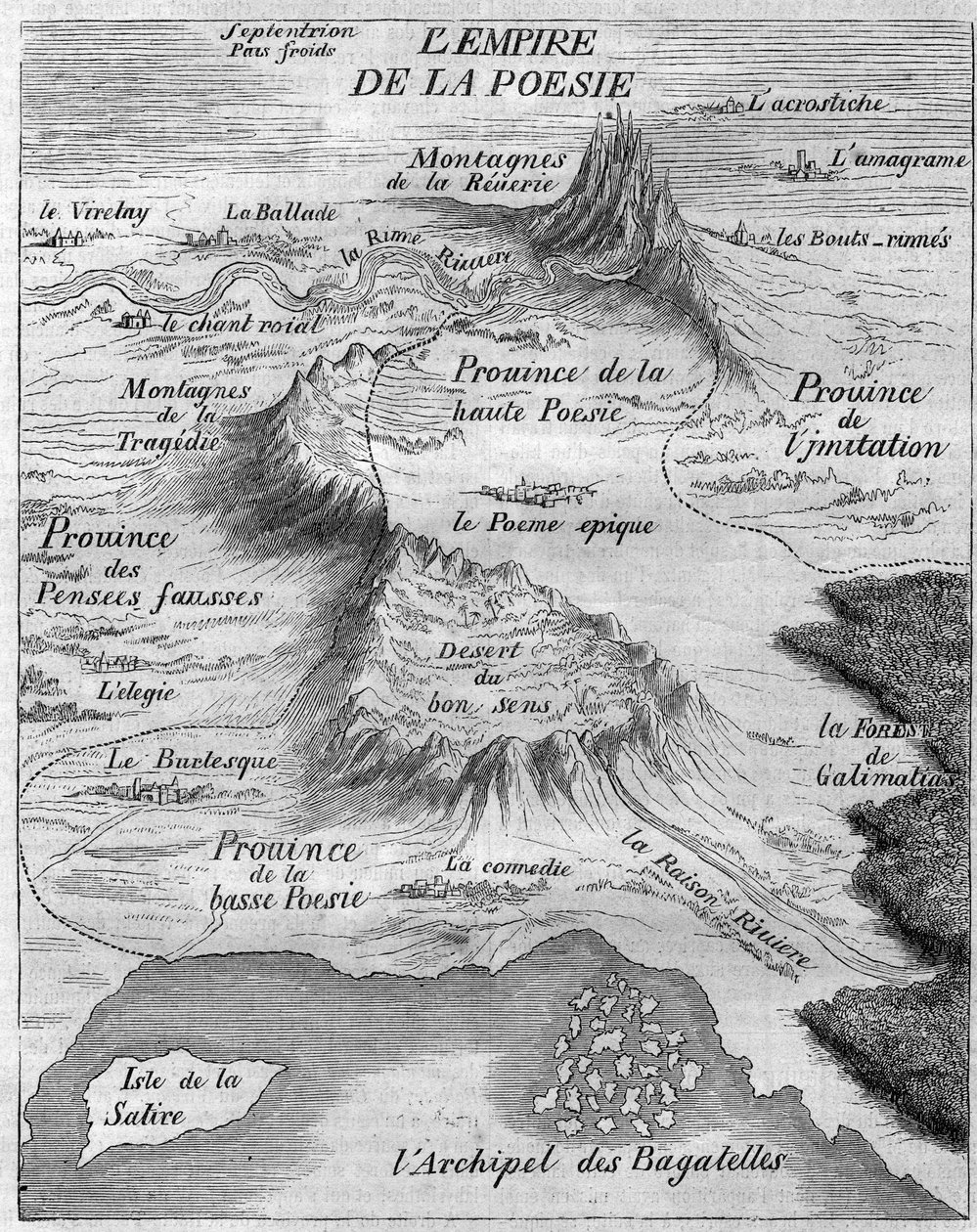 Kart over "Empire of Poesy" som representerer forskjellige typer poesi. Bernard Le Bouyer (Le Bovier) de Fontenelle (1657-1757) av French School