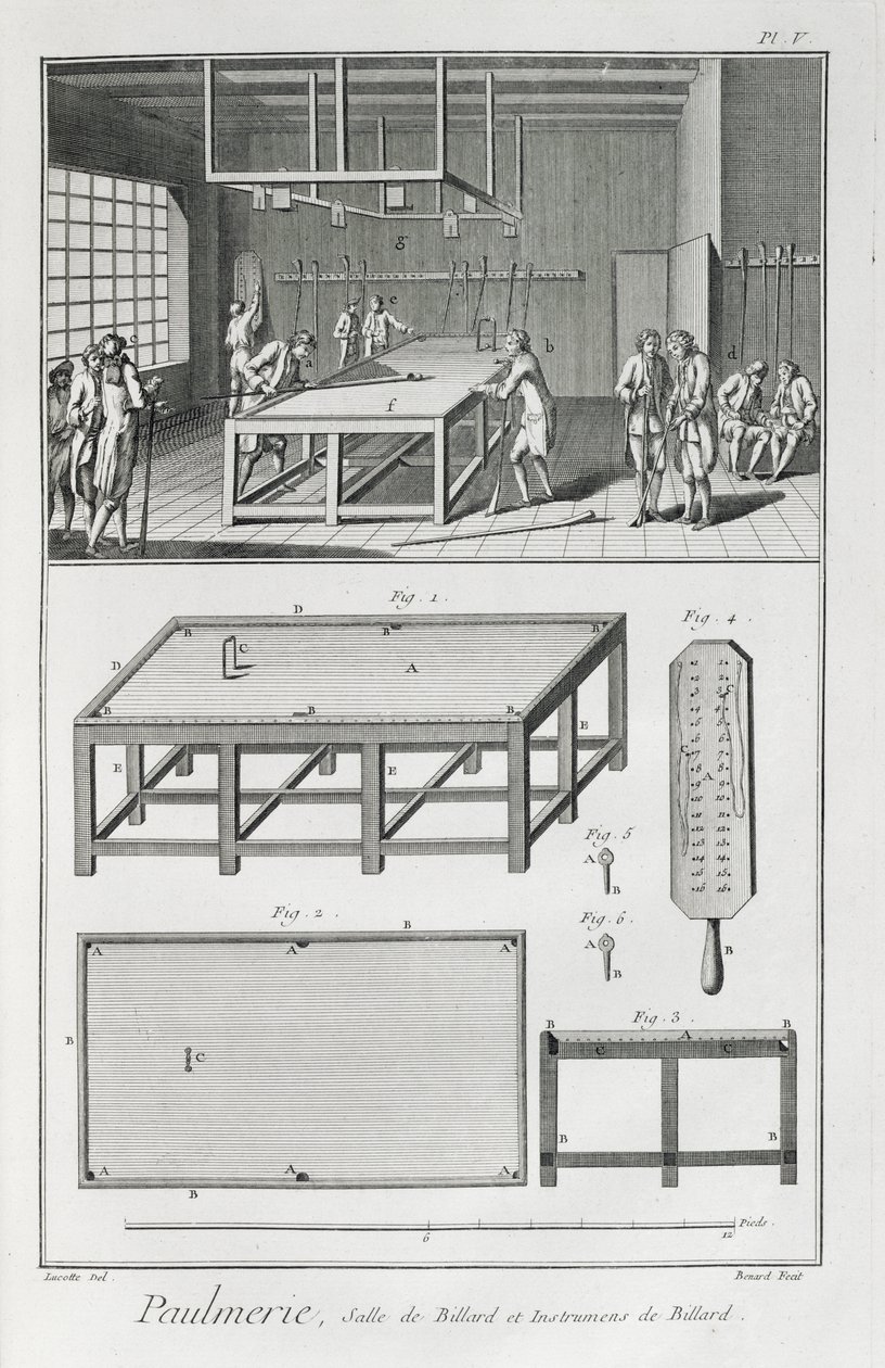 Menn som spiller biljard, fra Encyclopedie des Sciences et Metiers av Denis Diderot (1713-84) utgitt ca. 1770 av French School