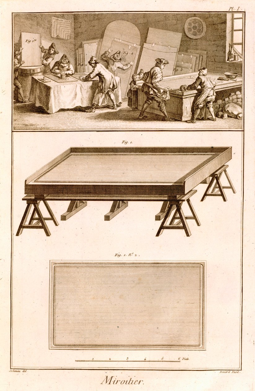 Mirror-Making fra Diderots Encyclopedie, 1751-72 av French School