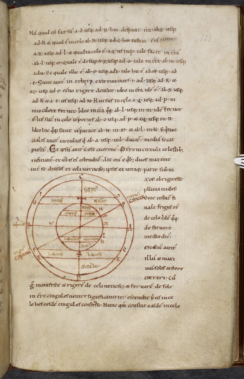 Diverse arbeider om databehandling og astronomi, Royal MS 13 A XI av French School