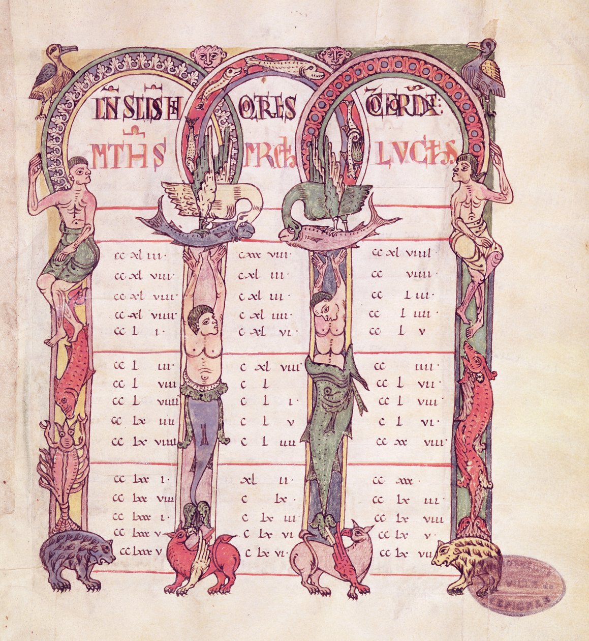Ms. 1 Canon-bord av evangelistene dekorert med fantastiske dyr, fra Evangeliet til Saint-Michel-de-Cuxa, ca. 1070-1130 av French School