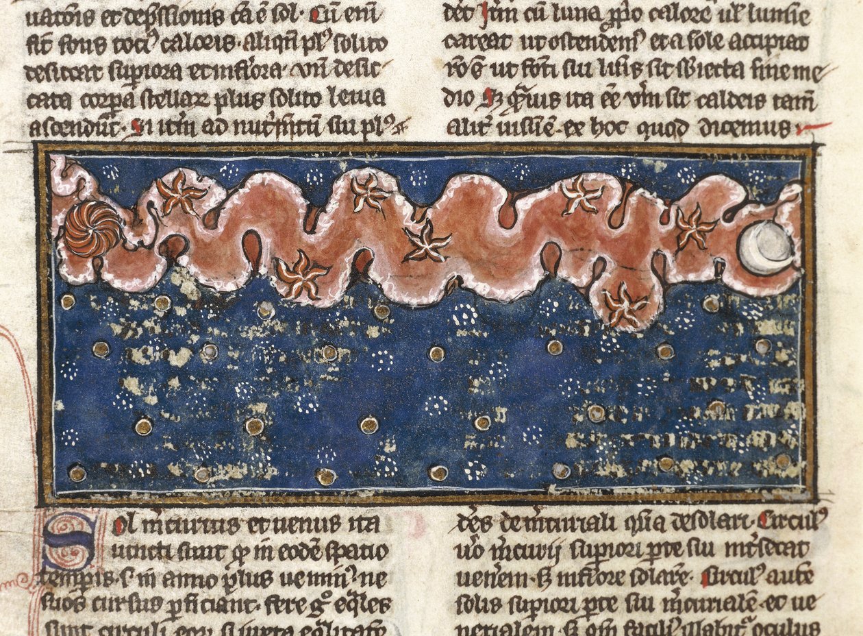 Ms 320 Fol.192r Planets, fra 'De Natura rerum' av Thomas van Cantimpre (1201-72) (vellum) av French School