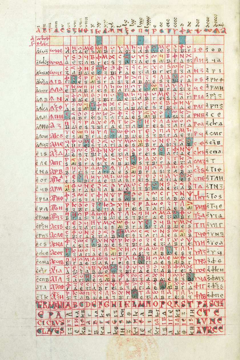 Ms 364 A Perpetual Calendar, fra Breviary of Mont-Cassin, sent på 11. eller tidlig på 1100-tallet av French School