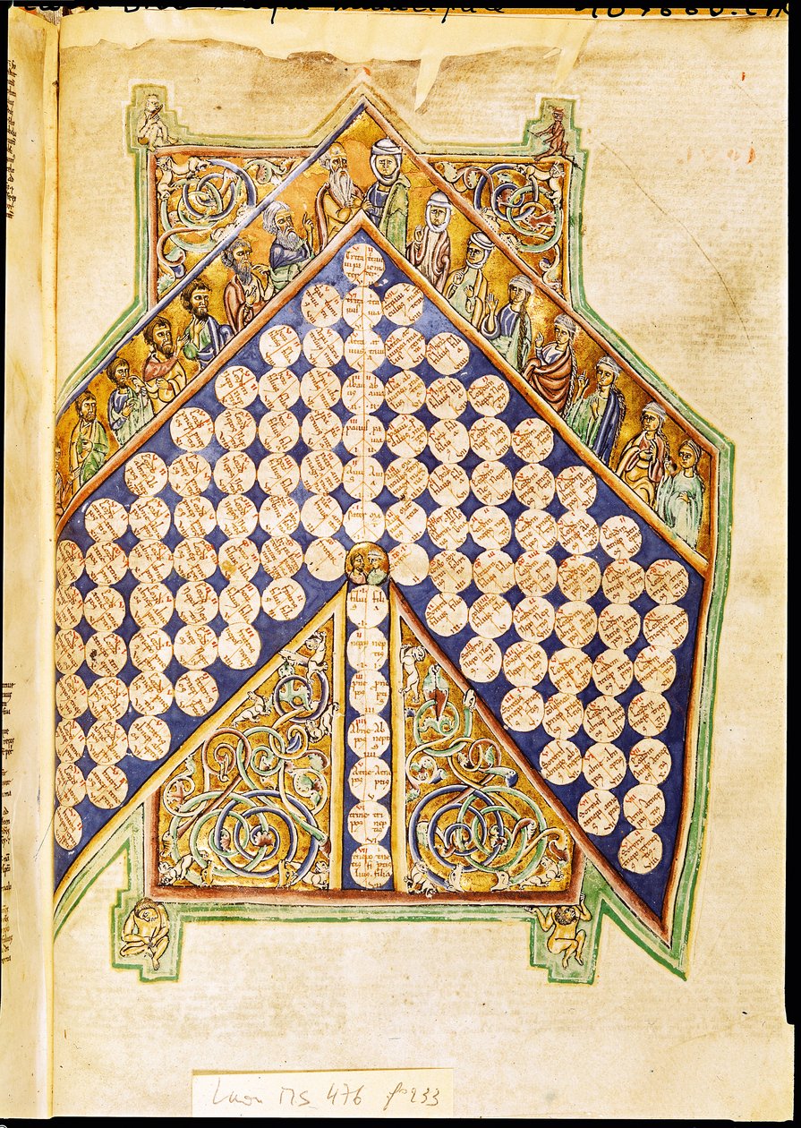 Ms 476 fol.233 Side fra en bibel av French School