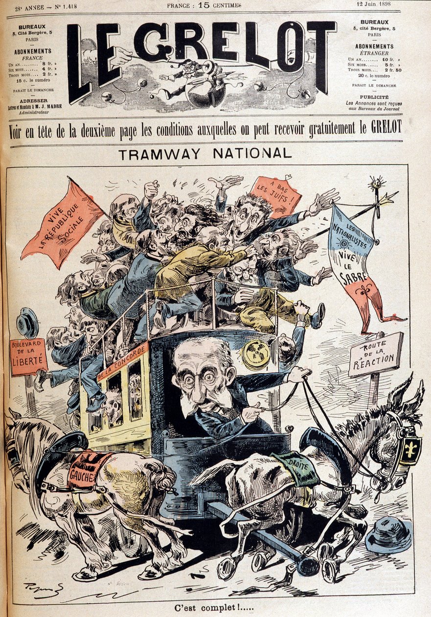 Nasjonal trikk: Frankrike forkastet mellom ideene til venstre og høyre, karikatur om Meline-regjeringen - i "" Le Grelot"" av 12.06.1898 av French School